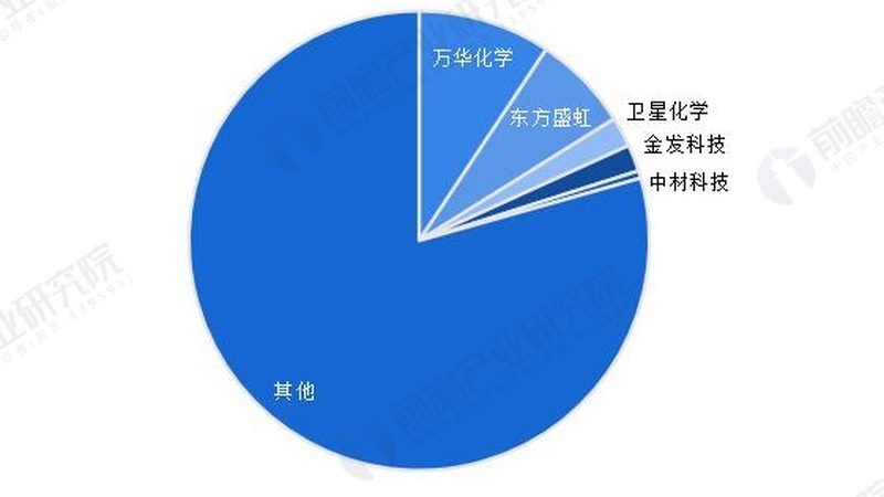 医疗器械中的高分子材料：探索其奥秘与重要性**